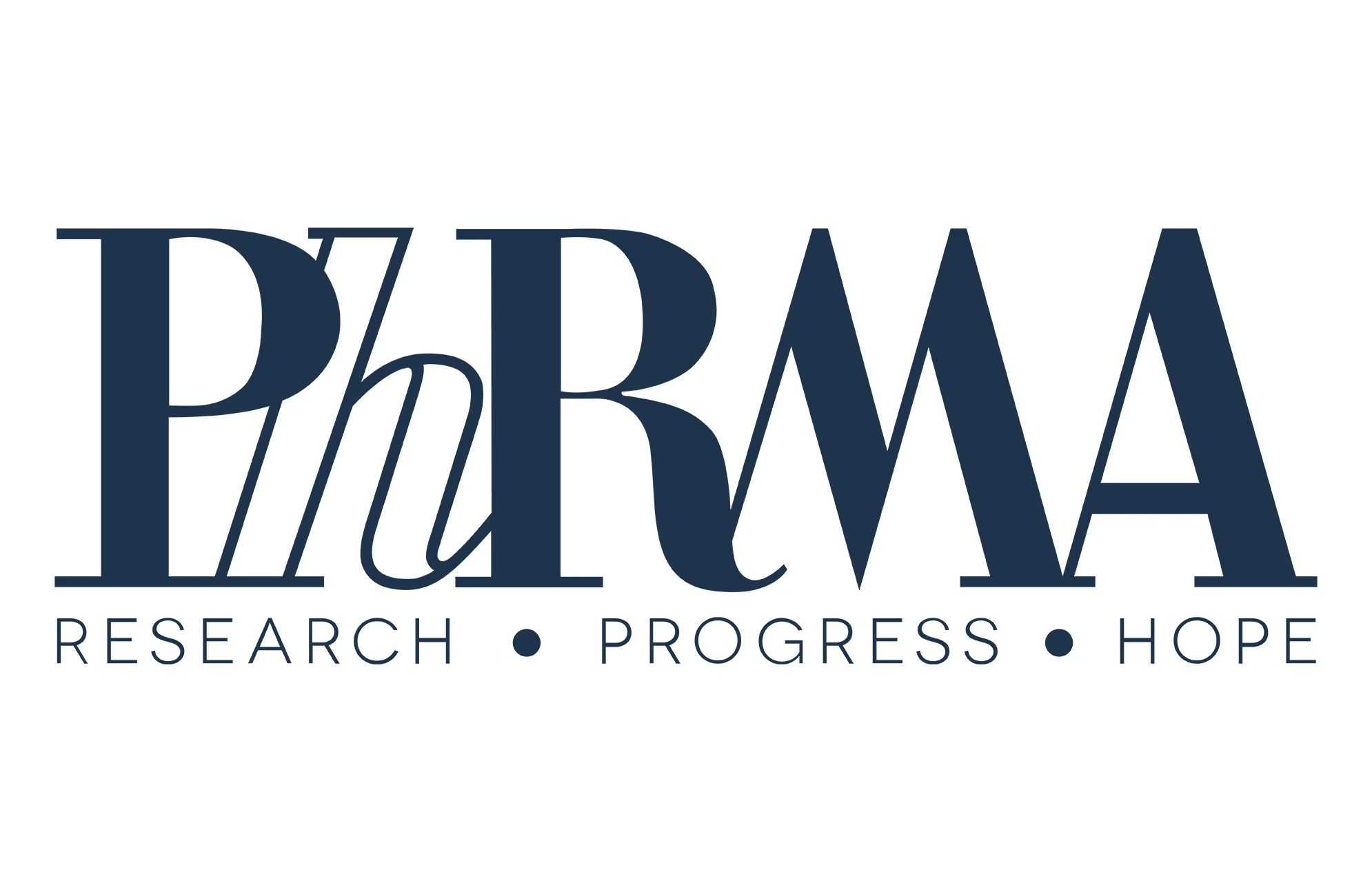 PhRMA